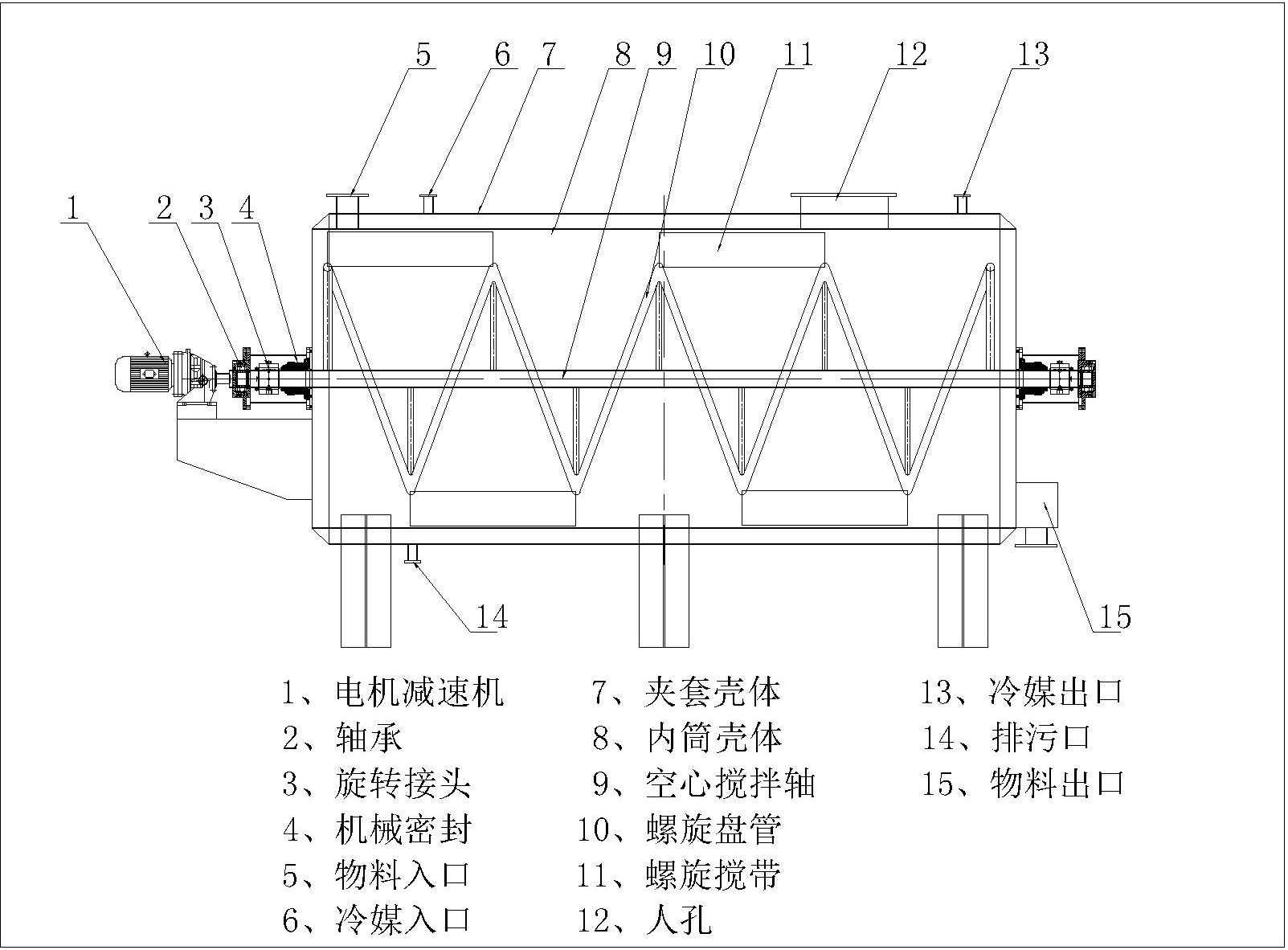 臥式自動結(jié)晶機WK簡介(圖2)